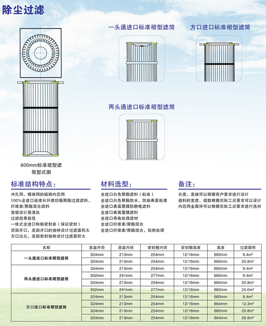 粉尘滤芯,过滤滤芯,除尘器滤芯,除尘滤芯,覆膜滤芯,阻燃滤芯,空气滤芯